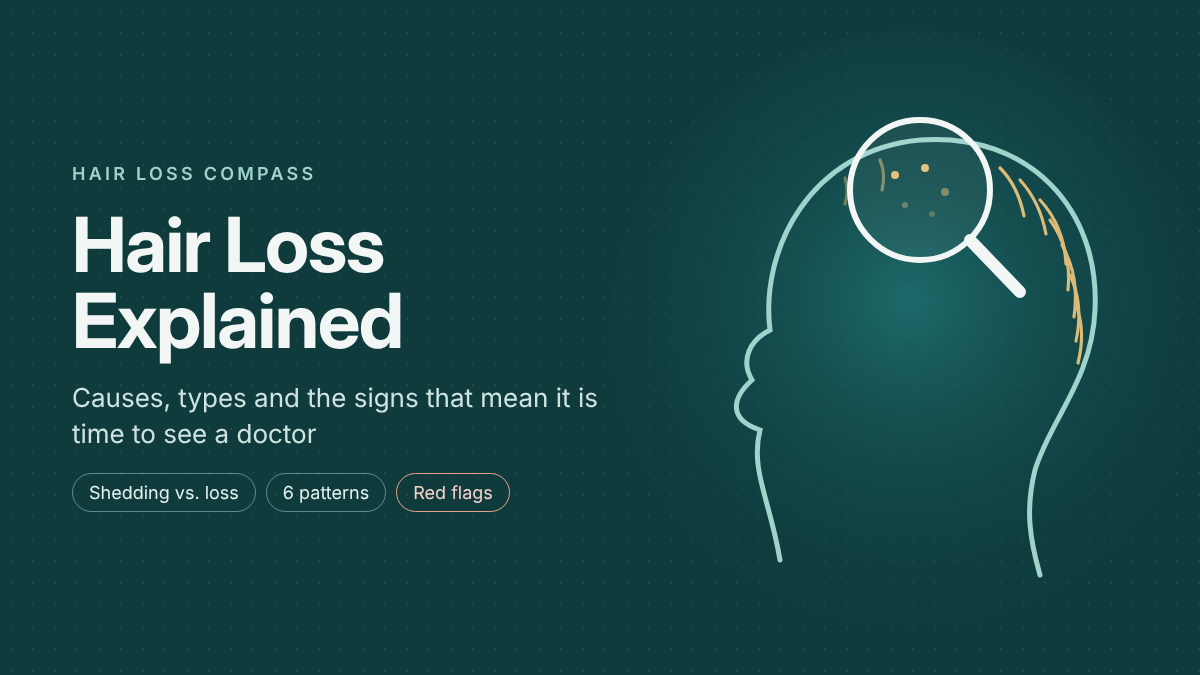 Hair Loss Explained: Causes, Types and When to See a Doctor